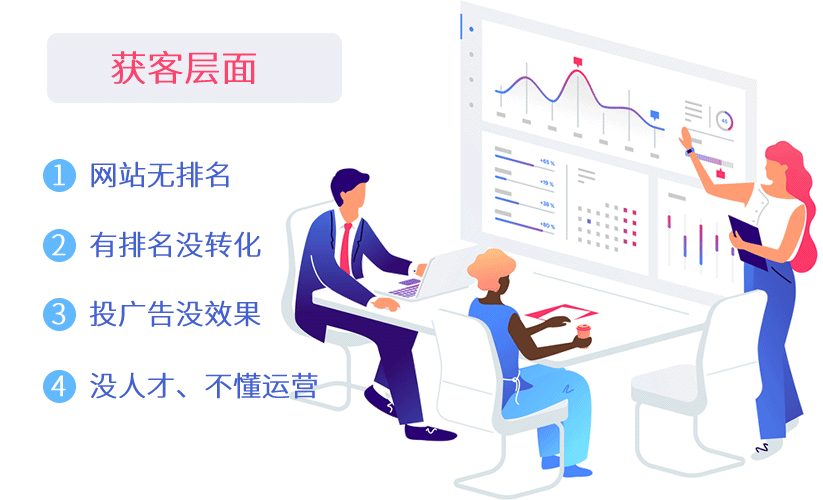 东源代运营